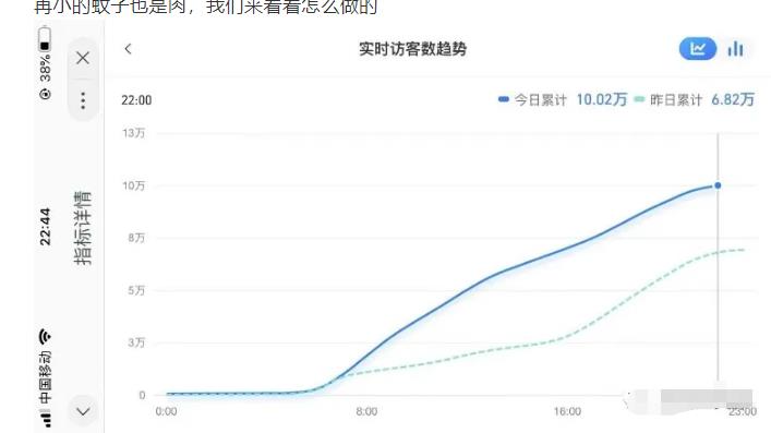 安信无货源店群教程，朋友圈那些几万访客的店是怎么做的-优才资源站