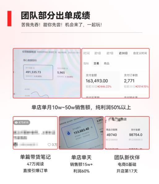 2023小红书电商火爆全网，新晋红利，风口项目，单店收益在3000-30000！-优才资源站