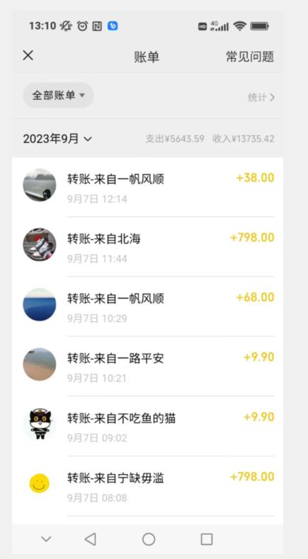 卖古籍电子书，作品只需要简单的图片去重，高客单价高利润，月入五位轻轻松松-优才资源站