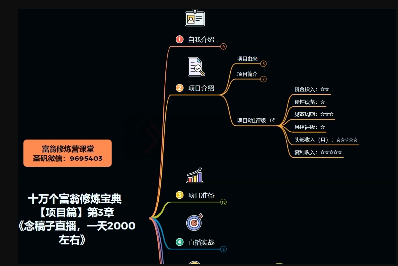 十万个富翁修炼宝典之3.念稿子直播，一天2000左右-优才资源站
