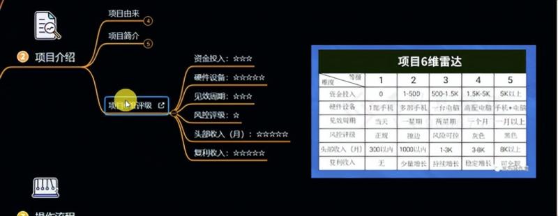 十万个富翁修炼宝典之6.兼职粉派单玩法跑匿名信，爆了一天两千-优才资源站
