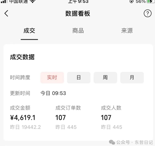 东哲日记·萌宠短视频带货，2天佣金9000+-优才资源站